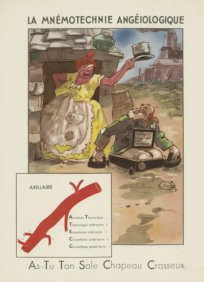 La mnémotechnie angéiologique by Жак Туше, 1910-1950 — digital art print download