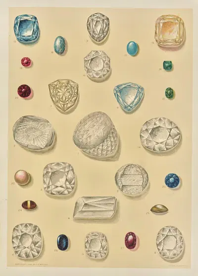 Известные драгоценности и камни by Ф. Е. Урайт, 1896 — digital art print download