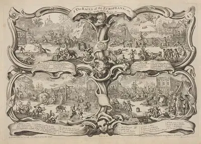 The races of the Europeans with their keys. by George Bickham, 1740 — digital art print download