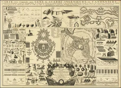 Удобная карта для военных, инженеров и артиллеристов by Ковенс и Мортир, 1720 — digital art print download