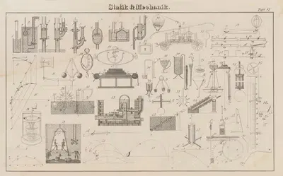 Atlas der Abbildungen Pierer's Universal Lexikon Pl.05 by Heinrich August Pierer, 1848 — digital art print download