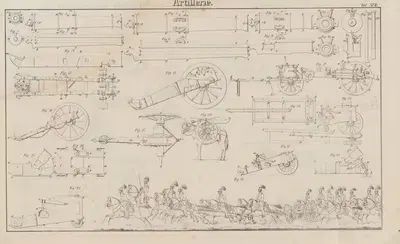 Atlas der Abbildungen Pierer's Universal Lexikon Pl.27 by Heinrich August Pierer, 1848 — digital art print download