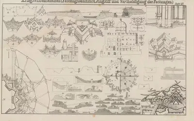 Atlas der Abbildungen Pierer's Universal Lexikon Pl.29 by Heinrich August Pierer, 1848 — digital art print download