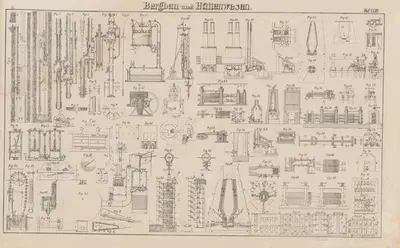 Atlas der Abbildungen Pierer's Universal Lexikon Pl.33 by Heinrich August Pierer, 1848 — digital art print download
