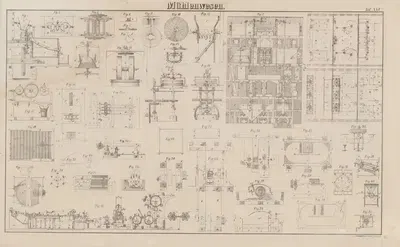 Atlas der Abbildungen Pierer's Universal Lexikon Pl.35 by Heinrich August Pierer, 1848 — digital art print download