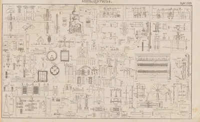 Atlas der Abbildungen Pierer's Universal Lexikon Pl.40 by Heinrich August Pierer, 1848 — digital art print download