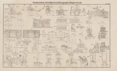 Atlas der Abbildungen Pierer's Universal Lexikon Pl.51 by Heinrich August Pierer, 1848 — digital art print download