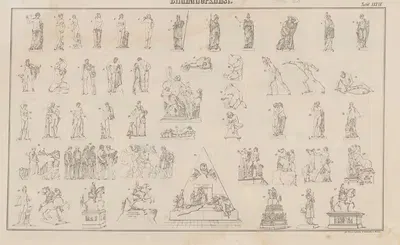 Atlas der Abbildungen Pierer's Universal Lexikon Pl.53 by Heinrich August Pierer, 1848 — digital art print download