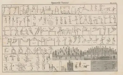 Atlas der Abbildungen Pierer's Universal Lexikon Pl.55 by Heinrich August Pierer, 1848 — digital art print download