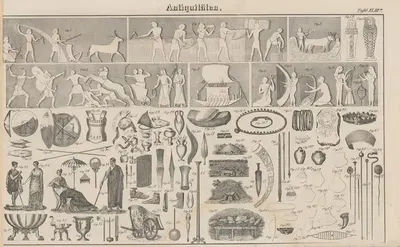 Atlas der Abbildungen Pierer's Universal Lexikon Pl.57 by Heinrich August Pierer, 1848 — digital art print download