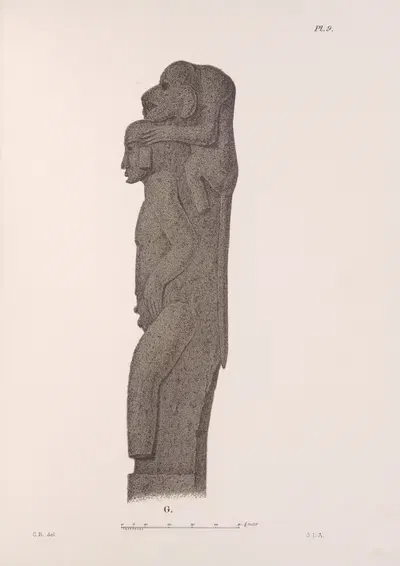Nicaraguan antiquities Pl.10 by Carl Bovallius, 1886 — digital art print download