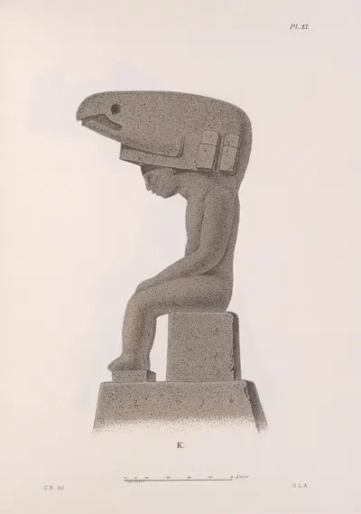 Nicaraguan antiquities Pl.14 by Carl Bovallius, 1886 — digital art print download