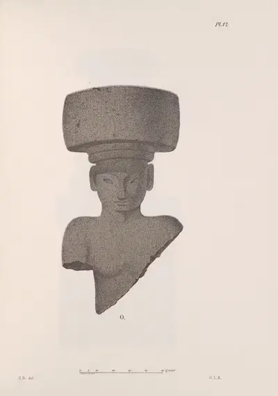 Nicaraguan antiquities Pl.18 by Carl Bovallius, 1886 — digital art print download