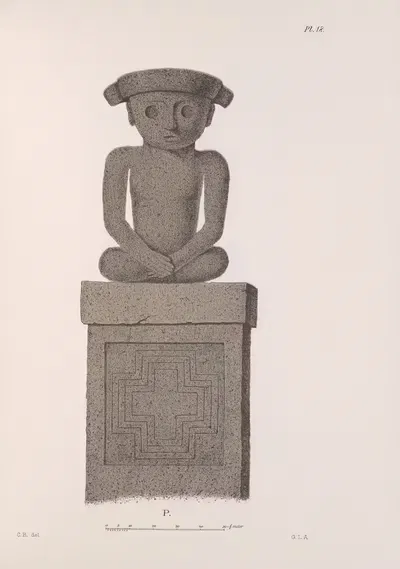 Nicaraguan antiquities Pl.19 by Carl Bovallius, 1886 — digital art print download