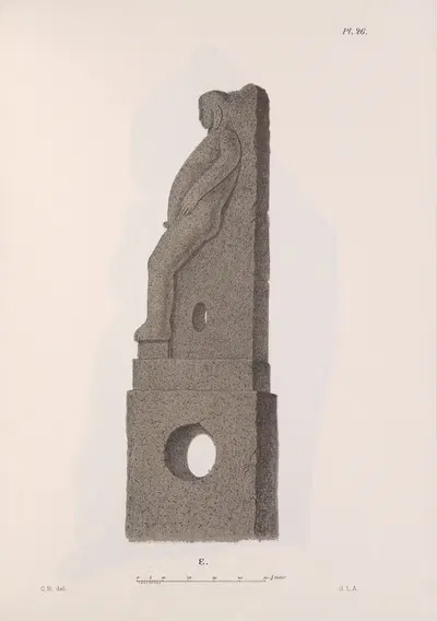 Nicaraguan antiquities Pl.27 by Carl Bovallius, 1886 — digital art print download
