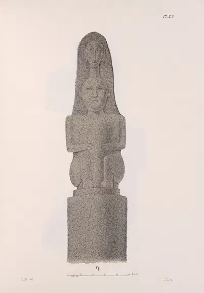Nicaraguan antiquities Pl.30 by Carl Bovallius, 1886 — digital art print download
