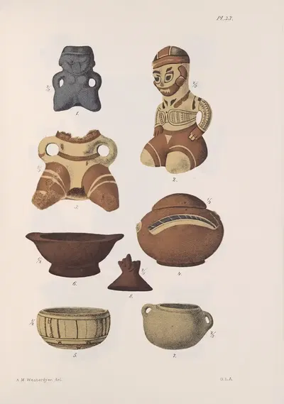 Nicaraguan antiquities Pl.34 by Carl Bovallius, 1886 — digital art print download