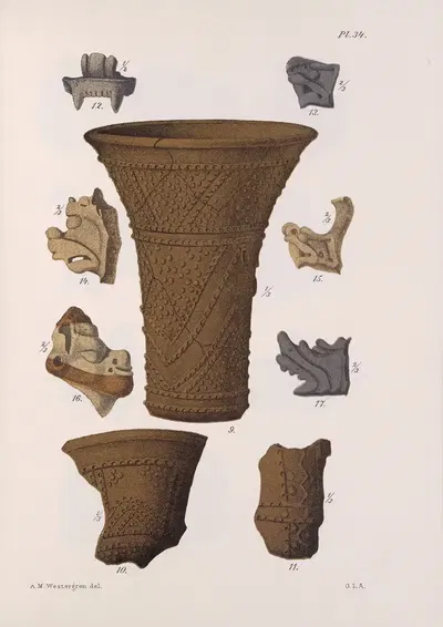Nicaraguan antiquities Pl.35 by Carl Bovallius, 1886 — digital art print download