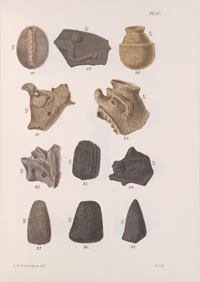Nicaraguan antiquities Pl.36 by Carl Bovallius, 1886 — digital art print download