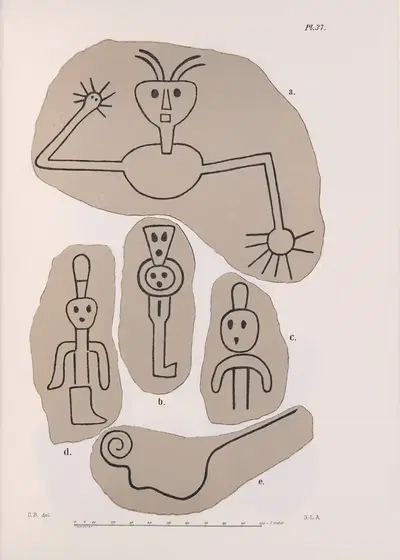 Nicaraguan antiquities Pl.38 by Carl Bovallius, 1886 — digital art print download