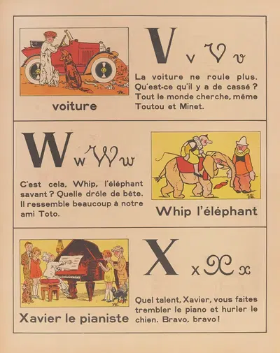 A.B.C. des métiers – abécédaire Pl.10 by Jean François Matet, 1943 — digital art print download