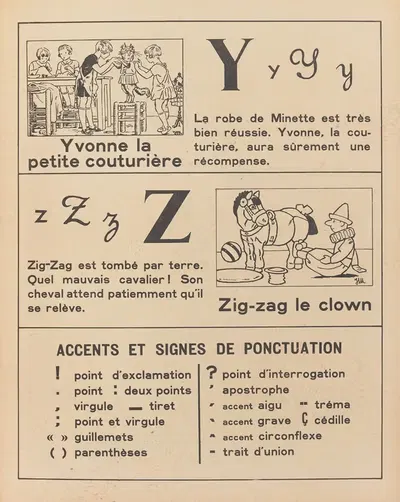 A.B.C. des métiers – abécédaire Pl.11 by Jean François Matet, 1943 — digital art print download
