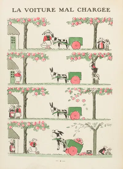 Плохо загруженная повозка by Андре Эле, 1924 — digital art print download
