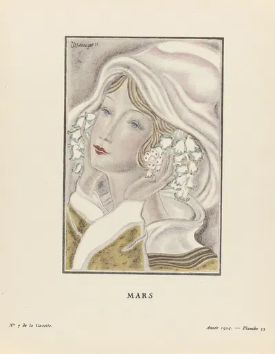 Mars by Grangier, 1924 — digital art print download
