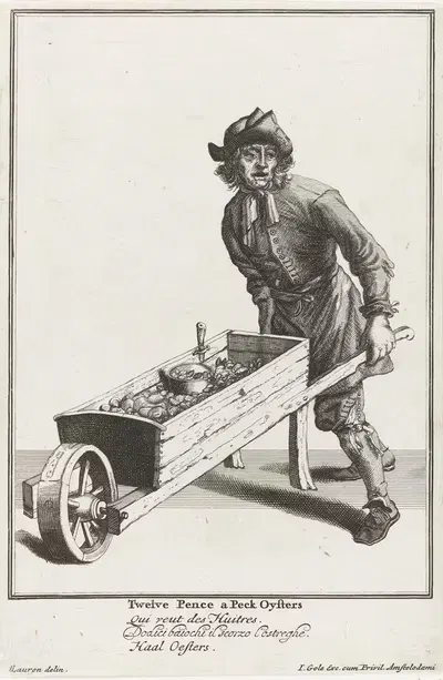 Двенадцать пенсов за пек oysters by Якоб Голе, 1688 - 1724 — digital art print download