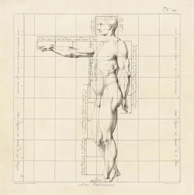 Proportional study of a man's body by Jan Punt, 1747 — digital art print download