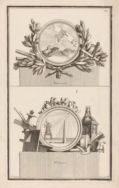Астрономия, Часоведение by Жан-Шарль Делафосс, 1768 - 1771 — digital art print download