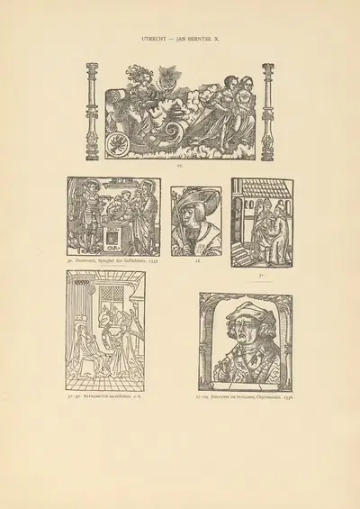 L'art typographique dans les Pays-Bas pendant les années 1500 à 1540 Pl.126 by Wouter Nijhoff, 1926 — digital art print…