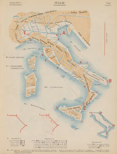 Italie – Tracé‎ by Jacques Autor Parlier, 1907 — digital art print download