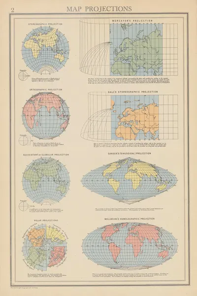 Map Projections by John George Bartholomew, 1942 — digital art print download