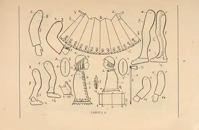 Ruchome figurki (własnej roboty) Pl.03 by Bluszcz, 1929 — digital art print download