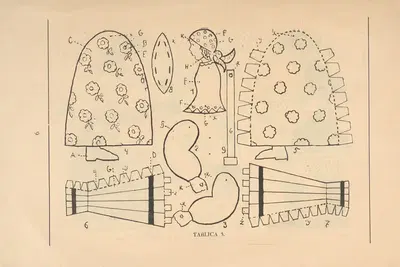 Ruchome figurki (własnej roboty) Pl.04 by Bluszcz, 1929 — digital art print download