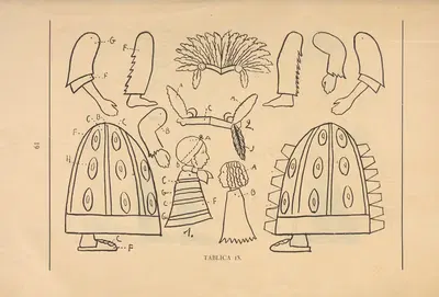 Ruchome figurki (własnej roboty) Pl.14 by Bluszcz, 1929 — digital art print download