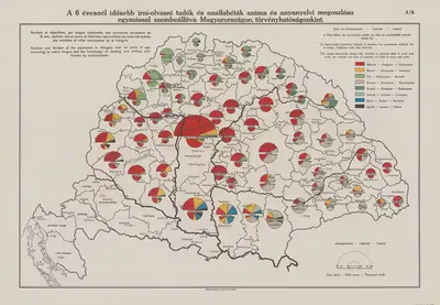 Численность и деление населения Венгрии старше шести лет… by Венгерский географический институт, 1920 — digital art print…