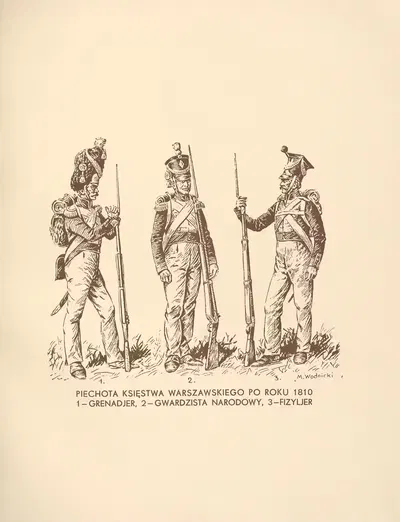 Пехота Варшавского княжества после 1810 года; гренадер, национальный гвардеец и физилер by Мечислав Казимеж Водницкий, 1935…