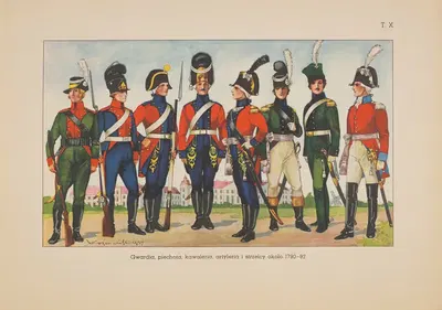 Гвардия, пехота, кавалерия, артиллерия и стрелки около 1790—92 by Станислав Хайковский, 1939 — digital art print download