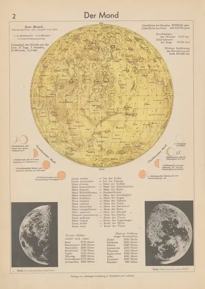 Der Mond by Wolfgang Preuss, 1940 — digital art print download