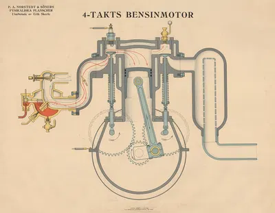 Fire-takts bensinmotor by Erik Skerfe, 1929 — digital art print download