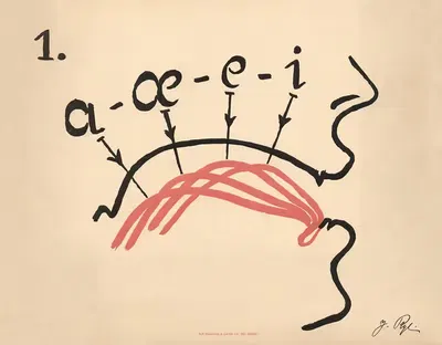 Фонетические пластины Якобины Рей Пл.01 by Якобина Рей, 1924 — digital art print download