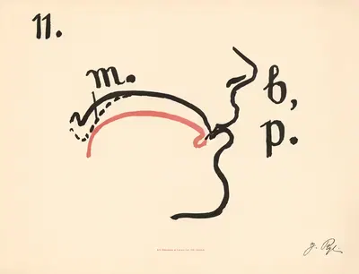 Фонетические пластины Якобины Рей Пл.11 by Якобина Рей, 1924 — digital art print download