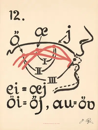 Фонетические пластины Якобины Рей Пл.12 by Якобина Рей, 1924 — digital art print download