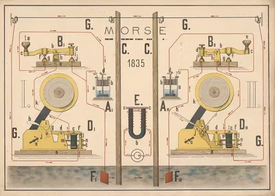 Morse's Telegraph by P. Krüger, 1920 — digital art print download