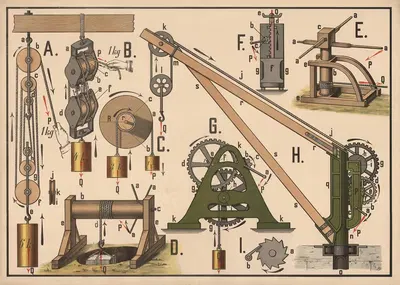 Pulley works by P. Krüger, 1920 — digital art print download