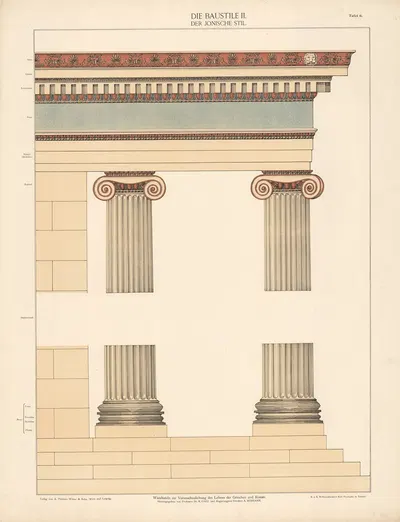 Die Baustile II by A. Pichlers Witwe & Sohn, 1925 — digital art print download