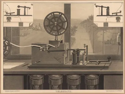 Telegraph by Bruno Héroux, 1910 — digital art print download
