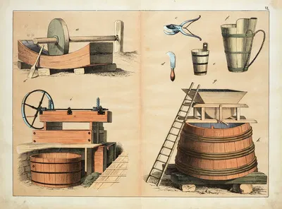 Agricultural tools by D. Englert, 1867 — digital art print download